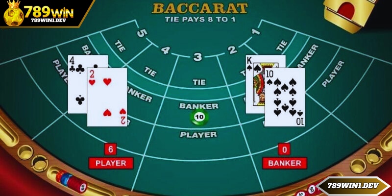 Ví dụ minh họa như hình, lúc này điểm của Player là 6 còn Banker là 0